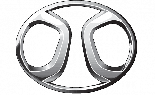 BAIC logo