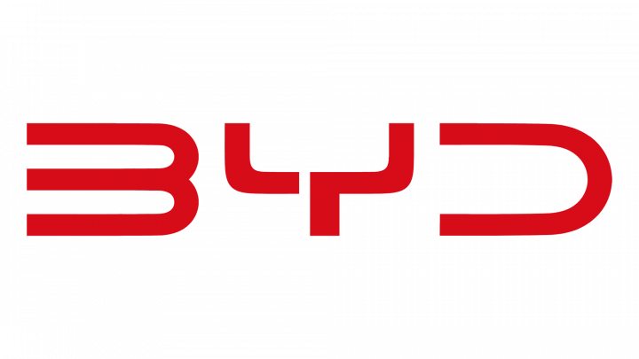 BYD logo
